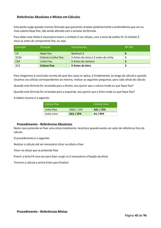 Página 40 de 96
Referências Absolutas e Mistas em Cálculos
Este ponto surge quando criamos fórmulas que queremos arrastar posteriormente e pretendemos que um ou
mais valores fique fixo, não sendo alterado com o arrastar da fórmula.
Para obter este efeito é necessário inserir o símbolo $ nas células, com a tecla de atalho F4. O símbolo $
situa-se antes do componente fixo, ou seja:
Exemplo Situação Visualmente… Nº F4s
C4 Nada fixo Nenhum $ 0
$C$4 Coluna e Linha Fixa $ Antes da Letra e $ antes da Linha 1
C$4 Linha Fixa $ Antes do número 2
$C4 Coluna Fixa $ Antes da letra 3
Para chegarmos à conclusão correta de qual dos casos se aplica, é fundamental, ao longo do cálculo e quando
clicamos nas células correspondentes ao mesmo, realizar as seguintes perguntas, para cada célula do cálculo:
Quando esta fórmula for arrastada para a direita, vou querer que a coluna mude ou que fique fixa?
Quando esta fórmula for arrastada para a esquerda, vou querer que a linha mude ou que fique fixa?
A tabela resumo é a seguinte:
Coluna Fixa Coluna Livre
Linha Fixa $A$1 / 1F4 A$1 / 2F4
Linha Livre $A1 / 3F4 A1 / 0F4
Procedimento - Referências Absolutas
Neste caso pretende-se fixar uma célula totalmente. Acontece quando existe um valor de referência fora do
cálculo.
O procedimento é o seguinte:
Realizar o cálculo até ser necessário clicar na célula a fixar
Clicar na célula que se pretende fixar
Premir a tecla F4 uma vez para fazer surgir os $ necessários à fixação dacélula
Termine o cálculo e prima Enter para finalizar
Procedimento - Referências Mistas
 