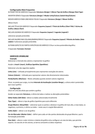 Página 43 de 96
Configurações Mais Frequentes
ALTERAR TIPO DE GRÁFICO  Separador Estrutura (Design)  Alterar Tipo de Gráfico (Change Chart Type)
INVERTER SÉRIES  Separador Estrutura (Design)  Mudar Linha/Coluna (Switch Row/Column)
MOVER GRÁFICO PARA UMA NOVA FOLHA  Separador Estrutura (Design)  Mover Gráfico
(Move Chart)
INCLUIR TÍTULO DO GRÁFICO  Separador Esquema (Layout)  Título do Gráfico (Chart Title)  Acima do
Gráfico (Above Chart)
INCLUIR LEGENDA DO GRÁFICO  Separador Esquema (Layout)  Legenda (Legend)
selecionar posição pretendida
INCLUIR VALORES NAS COLUNAS/BARRAS/ÁREAS  Separador Esquema (Layout)  Rótulos de Dados (Data
Labels)  selecionar posição pretendida
ALTERAR ASPECTO DE PARTES ESPECÍFICAS DO GRÁFICO  Clicar na área pretendida dográfico
 Separador Formatar (Format)
GRÁFICOS SPARKLINE
Inserção
Selecionar o intervalo dos valores a representar no gráfico
Aceder a Inserir (Insert), Gráficos Sparkline (Sparklines)
Selecionar uma das seguintes opções:
Linha (Line) – Utilizado principalmente para representar evoluções de valores
Coluna (Column) – Utilizado para representar valores não directamente relacionados
Perda/Ganho (Win/Loss) – Muito utilizados quando existem valores negativos
Clicar, na janela que surgiu, na área Intervalo da localização (Location Range), a célula onde é pretendido
que surja o gráfico
Configuração
Clicar em cima da célula que contém o gráfico
Aceder ao separador Estrutura, o último de todos e realizar as alterações pretendidas:
Editar Dados (Edit Data)– alterar os dados selecionadosinicialmente
Tipo (Type) – alterar o tipo de gráfico Sparkline para outro diferente
Grupo Mostrar (Show/Hide) – selecionar quais os pontos a destacar no gráfico (O mais alto, o mais baixo, os
negativos, o primeiro, o último ou todos – neste caso é a opção Marcadores)
Estilo (Style) – alterar a cor do gráfico
Cor de Marcador (Marker Color) – definir para cada um dos pontos destacados do grupo Mostrar, qual a
formatação pretendida
Eixo (Axis) – alterar o valor mínimo e máximo do gráfico e/ou configurar um eixo de data, que permite
separar, no caso de um de colunas, as barras consoante as datas respetivas
 