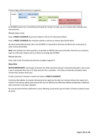 Página 59 de 96
A árvore lógica deste processo é a seguinte:
As SE.ERRO inserem-se, à semelhança da função SE, sempre no valor_se_erro. Existem dois métodos para
este processo:
Método Cópia e Cola:
Fazer a PROCV (VLOOKUP) da primeira tabela e colá-la num documento Word
Fazer a PROCV (VLOOKUP) das restantes tabelas e colá-las no mesmo documento Word
Na célula pretendida do Excel, abrir uma SE.ERRO e ir buscando as fórmulas do Word uma a uma para as
colar no local pretendido
Nota: este método só é viável quando e só quando as PROCVS são muito parecidas. Assim faz-se a primeira,
copia-se a fórmula e depois cola-se e altera-se ao longo das SE.ERRO.
Método Decente:
Fazer tudo à mão. Procedimento descrito na página seguinte 
Notas Úteis
MUITO IMPORTANTE: esta função raramente fica feita à primeira porque é necessário descobrir, caso a caso,
o que é necessário fixar com o F4. Seja como for fica o conselho – em todos os intervalos da tabela matriz
convém fixar sempre neste caso
O valor a procurar é sempre o mesmo em todas as PROCV (VLOOKUP)
A estrutura das tabelas, no entanto, não precisa de ser igual nem de estar nas mesmas colunas nem sequer ter o
mesmo nº de colunas, apenas duas colunas têm que ser idênticas nas diferentes tabelas consideradas: a tabela do
valor a procurar e a do valor a devolver
No caso de serem ficheiros diferentes a única diferença é que temos que ter todos os ficheiros abertos antes
de iniciar
 