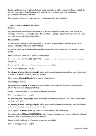 Página 78 de 96
Colocar o gráfico por cima da tabela individual e ajustar o tamanho do gráfico (nos cantos). Tenha o cuidado de
colocar a parte superior do gráfico exatamente na direção do risco de uma nova linha, para facilitar
posicionamento do elementoposterior
De forma geral, elimina-se a escala vertical e as linhas de grelha (clicando edelete)
Passo 7: criar indicadores individuais
Conceito
De forma geral os indicadores individuais serão os mesmos que os indicadores gerais (com exceção do
máximo e do mínimo) + comparação com outro semelhante – comparação com o melhor comercial, com o
mês anterior, com o produto mais vendido.
Procedimento:
Na linha correspondente ao início do gráfico e na coluna correspondente à palavra Indicadores Gerais,
escrever Indicadores Individuais (se pretendido)
Na linha de baixo, mas numa célula à frente, registe o primeiro indicador a utilizar – por exemplo Total de
Vendas
Realize este passo para todos os indicadores pretendidos
Preencher todas as CONTAR.SE.S (COUNTIFS) – para casos em que é necessário contar vendas, entregas,
ocorrências:
Colocar o ponteiro do rato na célula onde se pretende o resultado
Clicar no botão fx e inserir a função
No Intervalo_critérios1 (Criteria_Range1), aceder à folha de dados e selecionar a coluna onde está presente
o elemento específico (nome do comercial, do mês)
Clicar logo em Critérios1 (Criteria1) e, depois, na célula interativa
Premir OK para terminar
Preencher todas as SOMA.SE.S (SUMIFS) – para casos em que é necessário somar algo relativamente ao
critério (totais vendas, totais quantidades)
Colocar o ponteiro do rato na célula onde se pretende o resultado
Clicar no botão fx e inserir a função
Em Intervalo_soma (Sum_Range), aceder à folha de dados e selecionar a coluna dos dados a somar (Valor
venda, por exemplo)
No Intervalo_critérios1 (Criteria_Range1), aceder à folha de dados e selecionar a coluna onde está presente
o elemento específico (nome do comercial, do mês)
Clicar logo em Critérios1 (Criteria1) e, depois, na célula interativa, OK para terminar
Preencher todas as MEDIA.SE.S (AVERAGEIFS) – para casos em que é necessário fazer a média dos valores do
elemento específico preenchido na célula interativa
Colocar o ponteiro do rato na célula onde se pretende o resultado
Clicar no botão fx e inserir a função
 