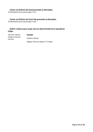 Página 93 de 96
Fechar um ficheiro do Excel gravando as alterações
ThisWorkbook.Close savechanges:=True
Fechar um ficheiro do Excel não gravando asalterações
ThisWorkbook.Close savechanges:=False
Definir a Macro para surgir mal um determinado livro sejaaberto
Código
Sub Auto_Open()
Código a executar
End Sub
Exemplo
SubAuto_Open()
Msgbox "Bom dia Alegria!!!" EndSub
 