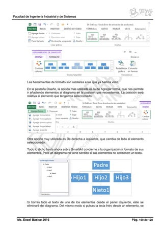 Facultad de Ingeniería Industrial y de Sistemas
Ms. Excel Básico 2016 Pág. 109 de 128
Las herramientas de formato son similares a las que ya hemos visto.
En la pestaña Diseño, la opción más utilizada es la de Agregar forma, que nos permite
ir añadiendo elementos al diagrama en la posición que necesitemos. La posición será
relativa al elemento que tengamos seleccionado.
Otra opción muy utilizada es De derecha a izquierda, que cambia de lado el elemento
seleccionado.
Todo lo dicho hasta ahora sobre SmartArt concierne a la organización y formato de sus
elementos. Pero un diagrama no tiene sentido si sus elementos no contienen un texto.
Si borras todo el texto de uno de los elementos desde el panel izquierdo, éste se
eliminará del diagrama. Del mismo modo si pulsas la tecla Intro desde un elemento, se
 
