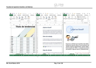 Facultad de Ingeniería Industrial y de Sistemas
Ms. Excel Básico 2016 Pág. 12 de 128
 