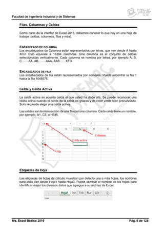 Facultad de Ingeniería Industrial y de Sistemas
Ms. Excel Básico 2016 Pág. 6 de 128
Filas, Columnas y Celdas
Como parte de la interfaz de Excel 2016, debemos conocer lo que hay en una hoja de
trabajo (celdas, columnas, filas y más).
ENCABEZADO DE COLUMNA
Los encabezados de Columna están representados por letras, que van desde A hasta
XFD. Esto equivale a 16384 columnas. Una columna es el conjunto de celdas
seleccionadas verticalmente. Cada columna se nombra por letras, por ejemplo A, B,
C,.......AA, AB,........AAA, AAB……XFD.
ENCABEZADOS DE FILA
Los encabezados de fila están representados por números. Puede encontrar la fila 1
hasta la fila 1048576.
Celda y Celda Activa
La celda activa es aquella celda al que usted ha dado clic. Se puede reconocer una
celda activa cuando el borde de la celda es grueso y de color verde bien pronunciado.
Solo se puede elegir una celda activa.
Las celdas son la intersección de una fila por una columna. Cada celda tiene un nombre,
por ejemplo, A1, C5, o H345.
Etiquetas de Hoja
Las etiquetas de hojas de cálculo muestran por defecto una o más hojas, los nombres
para ellas van desde Hoja1 hasta Hoja3. Puede cambiar el nombre de las hojas para
identificar mejor los diversos datos que agregue a su archivo de Excel.
 