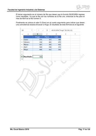 Facultad de Ingeniería Industrial y de Sistemas
Ms. Excel Básico 2016 Pág. 77 de 128
El tercer argumento es el número de fila que deseo que la función BUSCARH regrese
como resultado. Ya que la fila con los nombres es la fila uno, entonces la fila para el
mes de Abril es la fila número 5.
Finalmente se coloca el valor 0 (Cero) en el cuarto argumento para indicar que deseo
una coincidencia exacta al buscar a Hugo. El resultado de esta fórmula es el siguiente:
 