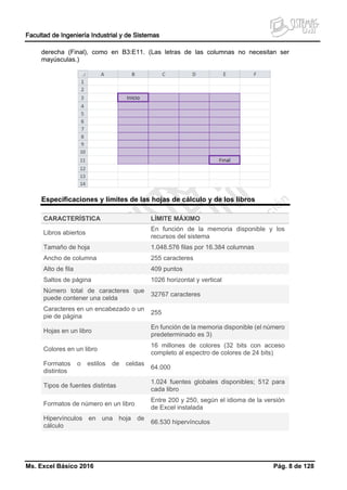 Facultad de Ingeniería Industrial y de Sistemas
Ms. Excel Básico 2016 Pág. 8 de 128
derecha (Final), como en B3:E11. (Las letras de las columnas no necesitan ser
mayúsculas.)
Especificaciones y límites de las hojas de cálculo y de los libros
CARACTERÍSTICA LÍMITE MÁXIMO
Libros abiertos
En función de la memoria disponible y los
recursos del sistema
Tamaño de hoja 1.048.576 filas por 16.384 columnas
Ancho de columna 255 caracteres
Alto de fila 409 puntos
Saltos de página 1026 horizontal y vertical
Número total de caracteres que
puede contener una celda
32767 caracteres
Caracteres en un encabezado o un
pie de página
255
Hojas en un libro
En función de la memoria disponible (el número
predeterminado es 3)
Colores en un libro
16 millones de colores (32 bits con acceso
completo al espectro de colores de 24 bits)
Formatos o estilos de celdas
distintos
64.000
Tipos de fuentes distintas
1.024 fuentes globales disponibles; 512 para
cada libro
Formatos de número en un libro
Entre 200 y 250, según el idioma de la versión
de Excel instalada
Hipervínculos en una hoja de
cálculo
66.530 hipervínculos
 