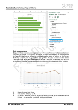 Facultad de Ingeniería Industrial y de Sistemas
Ms. Excel Básico 2016 Pág. 91 de 128
GRÁFICOS DE LÍNEAS
Se pueden trazar datos que se organizan en columnas o filas de una hoja de cálculo en
un gráfico de líneas. En un gráfico de líneas, los datos de categoría se distribuyen de
forma uniforme a lo largo del eje horizontal y todos los datos de valores se distribuyen
de forma uniforme en el eje vertical. Los gráficos lineales pueden mostrar datos
continuos con el tiempo en un eje de escala regular y por tanto son idóneos para mostrar
tendencias en datos a intervalos iguales, como meses, trimestres o ejercicios fiscales.
1. Haga clic en la hoja Linea
2. Seleccionar el Rango A1:I5.
3. En la cinta opciones Insertar, en el grupo gráfico, haga clic en la flecha abajo de
Líneas y en la sección Líneas 2D seleccionar Líneas.
 