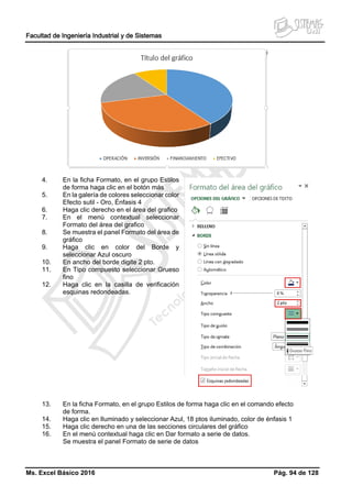 Facultad de Ingeniería Industrial y de Sistemas
Ms. Excel Básico 2016 Pág. 94 de 128
4. En la ficha Formato, en el grupo Estilos
de forma haga clic en el botón más
5. En la galería de colores seleccionar color
Efecto sutil - Oro, Énfasis 4
6. Haga clic derecho en el área del grafico
7. En el menú contextual seleccionar
Formato del área del grafico
8. Se muestra el panel Formato del área de
gráfico
9. Haga clic en color del Borde y
seleccionar Azul oscuro
10. En ancho del borde digite 2 pto.
11. En Tipo compuesto seleccionar Grueso
fino
12. Haga clic en la casilla de verificación
esquinas redondeadas.
13. En la ficha Formato, en el grupo Estilos de forma haga clic en el comando efecto
de forma.
14. Haga clic en Iluminado y seleccionar Azul, 18 ptos iluminado, color de énfasis 1
15. Haga clic derecho en una de las secciones circulares del gráfico
16. En el menú contextual haga clic en Dar formato a serie de datos.
Se muestra el panel Formato de serie de datos
 