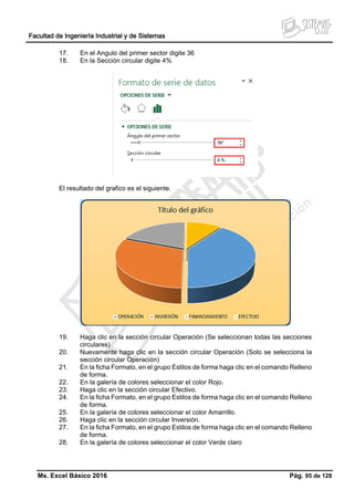 Facultad de Ingeniería Industrial y de Sistemas
Ms. Excel Básico 2016 Pág. 95 de 128
17. En el Angulo del primer sector digite 36
18. En la Sección circular digite 4%
El resultado del grafico es el siguiente.
19. Haga clic en la sección circular Operación (Se seleccionan todas las secciones
circulares)
20. Nuevamente haga clic en la sección circular Operación (Solo se selecciona la
sección circular Operación)
21. En la ficha Formato, en el grupo Estilos de forma haga clic en el comando Relleno
de forma.
22. En la galería de colores seleccionar el color Rojo.
23. Haga clic en la sección circular Efectivo.
24. En la ficha Formato, en el grupo Estilos de forma haga clic en el comando Relleno
de forma.
25. En la galería de colores seleccionar el color Amarrillo.
26. Haga clic en la sección circular Inversión.
27. En la ficha Formato, en el grupo Estilos de forma haga clic en el comando Relleno
de forma.
28. En la galería de colores seleccionar el color Verde claro
 