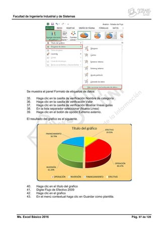 Facultad de Ingeniería Industrial y de Sistemas
Ms. Excel Básico 2016 Pág. 97 de 128
Se muestra el panel Formato de etiquetas de datos
35. Haga clic en la casilla de verificación Nombre de categoría
36. Haga clic en la casilla de verificación Valor
37. Haga clic en la casilla de verificación Mostrar líneas guías
38. En la lista separador seleccionar (Nueva Linea)
39. Haga clic en el botón de opción Extremo externo.
El resultado del grafico es el siguiente.
40. Haga clic en el título del grafico
41. Digite Flujo de Efectivo 2009
42. Haga clic en el grafico
43. En el menú contextual haga clic en Guardar como plantilla.
 