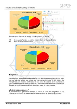 Facultad de Ingeniería Industrial y de Sistemas
Ms. Excel Básico 2016 Pág. 98 de 128
Excel muestra el cuadro de dialogo Guardar plantilla de gráfico
44. En el cuadro Nombre de archivo digite Análisis de Flujo de Efectivo
45. Haga clic en el botón Guardar.
Minigráficos
Un minigráfico, novedad en Microsoft Excel 2010, es un pequeño gráfico en una celda
de una hoja de cálculo que ofrece una representación visual de los datos. Use
minigráficos para mostrar tendencias en una serie de valores, como aumentos o
reducciones periódicos, ciclos económicos o para resaltar valores mínimos y máximos.
Coloque un minigráfico cerca de sus datos para lograr un mayor impacto
¿QUÉ SON LOS MINIGRÁFICOS?
A diferencia de los gráficos en una hoja de cálculo de Excel, los minigráficos no son
objetos, un minigráfico en realidad es un pequeño gráfico en el fondo de una celda.
 