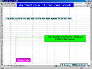 An Introduction to Excel Spreadsheets This is the standard look of a new spreadsheet when opened for the first time © Copyright 2005 Berto Tools   Note: Excel by default starts a  Workbook with three  Worksheets.  Sheet Tabs 