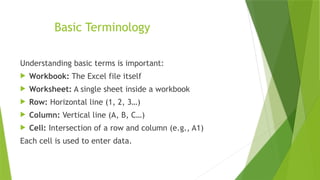 Excel Basics for Beginners covering formulas, and formatting.pptx