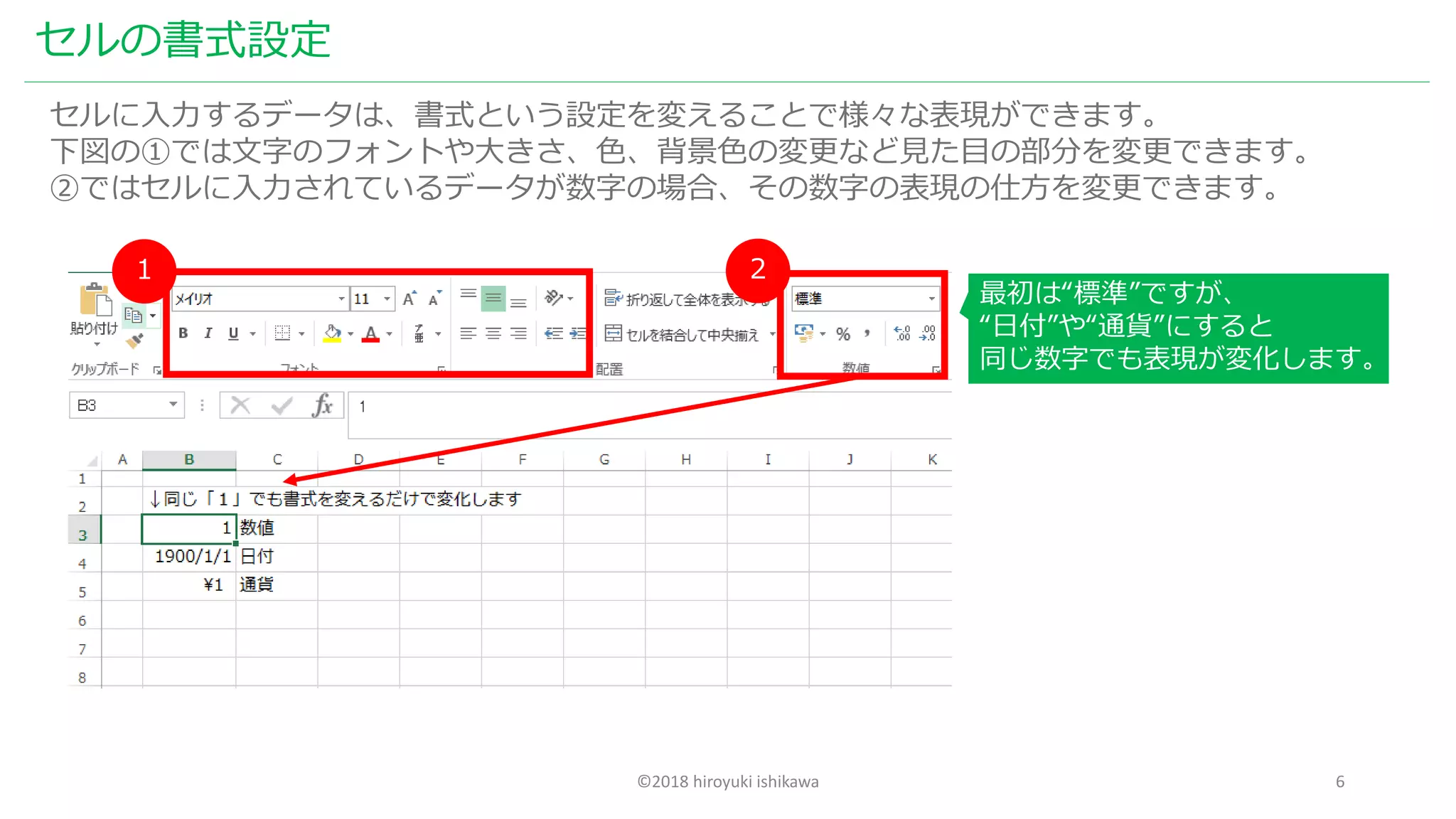 ©2018 hiroyuki ishikawa 6
セルの書式設定
セルに入力するデータは、書式という設定を変えることで様々な表現ができます。
下図の①では文字のフォントや大きさ、色、背景色の変更など見た目の部分を変更できます。
②ではセルに入力されているデータが数字の場合、その数字の表現の仕方を変更できます。
１ ２
最初は“標準”ですが、
“日付”や“通貨”にすると
同じ数字でも表現が変化します。
 