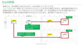 ©2018 hiroyuki ishikawa 7
セルの参照
参照とは、別の場所にあるセルのデータを引用してくることです。
「＝（イコール）参照したいセルのアドレス」と入力すると参照できます。最も簡単な数式です。
参照を活用すると、データをセルごとに入力する際、データを何度も入力する手間が省けたり
計算処理を行う際に正確な計算が行えるようになります。是非覚えておきましょう。
★と入力する代わりに、
★のデータが入力されて
いるB4を参照
★が反映
参照元のデータを変更すると
参照先のデータも変更される
□が反映
 