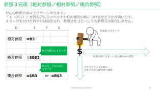 ©2018 hiroyuki ishikawa 8
参照３兄弟（絶対参照／相対参照／複合参照）
セルの参照方法は３パターンあります。
「＄（ドル）」を列のアルファベットや行の番号の前につけるかどうかが違いです。
＄マークを付けた列や行は固定され、参照式をコピーしても参照元は変化しません。
杭を打つイメージ
アルファベットの前に
＄をつけると縦方向へ固定
＄ 数値の前に＄をつけると横方向へ固定
列と行両方に＄マーク
列と行、どちらかに
＄マーク
 