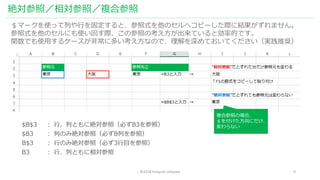 ©2018 hiroyuki ishikawa 9
絶対参照／相対参照／複合参照
＄マークを使って列や行を固定すると、参照式を他のセルへコピーした際に結果がずれません。
参照式を他のセルにも使い回す際、この参照の考え方が出来ていると効率的です。
関数でも使用するケースが非常に多い考え方なので、理解を深めておいてください（実践推奨）
複合参照の場合、
＄を付けた方向にだけ、
変わらない$B$3 ： 行、列ともに絶対参照（必ずB3を参照）
$B3 ： 列のみ絶対参照（必ずB列を参照）
B$3 ： 行のみ絶対参照（必ず3行目を参照）
B3 ： 行、列ともに相対参照
 