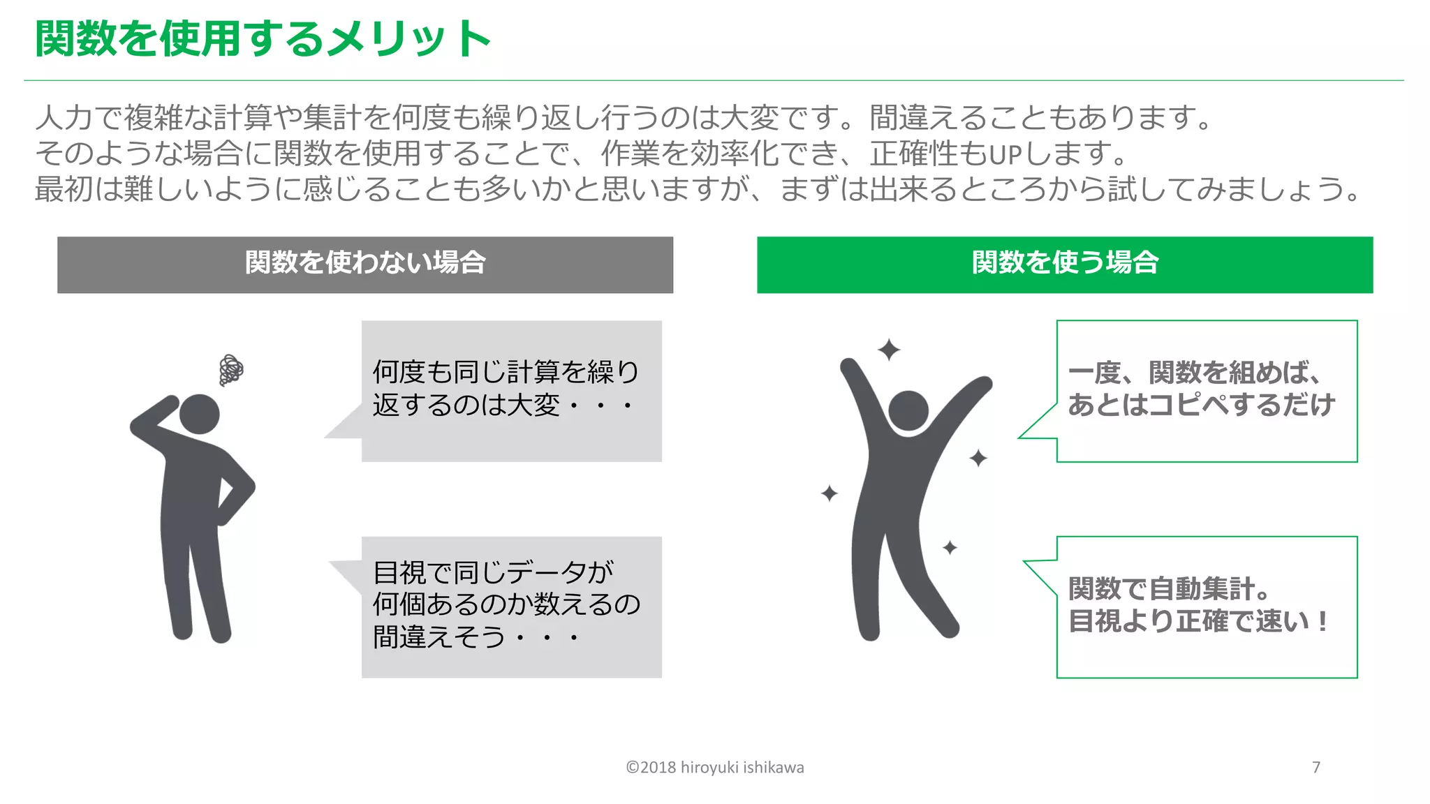 ©2018 hiroyuki ishikawa 7
関数を使用するメリット
人力で複雑な計算や集計を何度も繰り返し行うのは大変です。間違えることもあります。
そのような場合に関数を使用することで、作業を効率化でき、正確性もUPします。
最初は難しいように感じることも多いかと思いますが、まずは出来るところから試してみましょう。
関数を使わない場合
何度も同じ計算を繰り
返するのは大変・・・
目視で同じデータが
何個あるのか数えるの
間違えそう・・・
関数を使う場合
一度、関数を組めば、
あとはコピペするだけ
関数で自動集計。
目視より正確で速い！
 