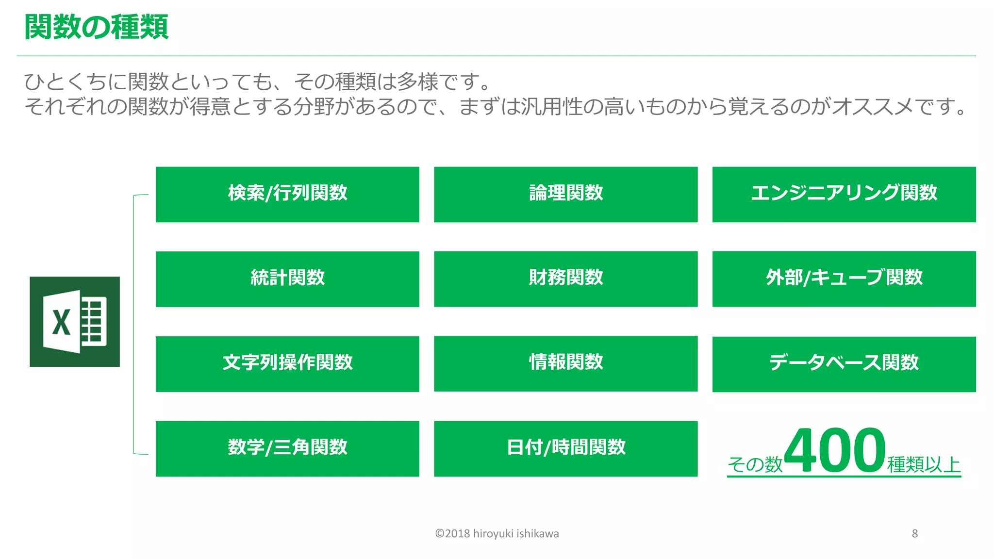 ©2018 hiroyuki ishikawa 8
関数の種類
ひとくちに関数といっても、その種類は多様です。
それぞれの関数が得意とする分野があるので、まずは汎用性の高いものから覚えるのがオススメです。
検索/行列関数
財務関数
日付/時間関数
統計関数
数学/三角関数
データベース関数文字列操作関数
論理関数
情報関数
エンジニアリング関数
外部/キューブ関数
その数400種類以上
 