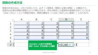 ?2018 hiroyuki ishikawa 16
vɷ
vɷϡɤǤͬǤؤvv˱Ҫ󣩡ΘǤ
ڤαҪvˤäƮʤޤָڤӋƤ
SUMࣩȤvΈϡvΘϡSUMӋ죩Ȥʤޤ
EXCELA1E5ޤǤ
ӋSUM
 