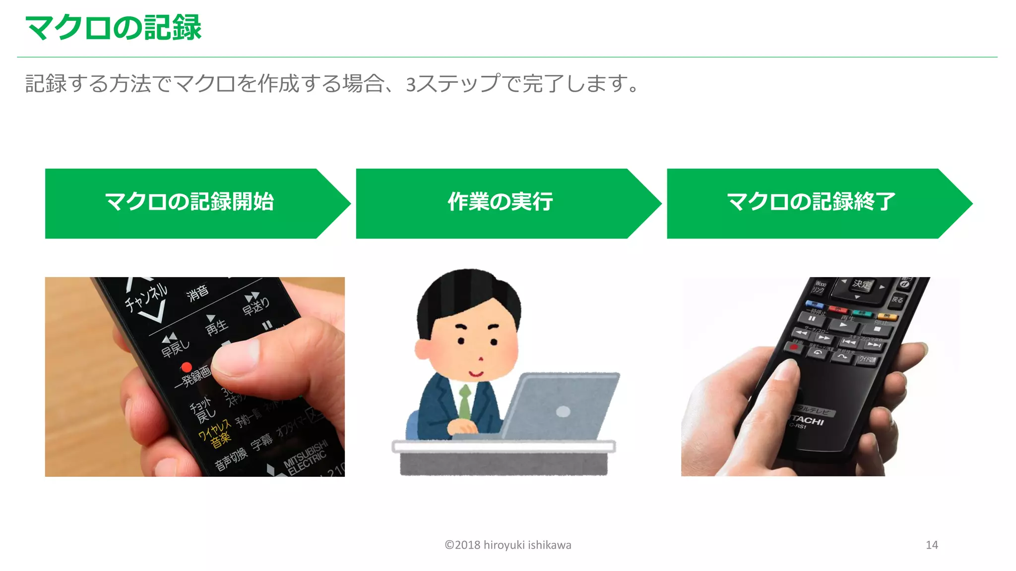 ©2018 hiroyuki ishikawa 14
マクロの記録
記録する方法でマクロを作成する場合、3ステップで完了します。
マクロの記録開始 作業の実行 マクロの記録終了
 