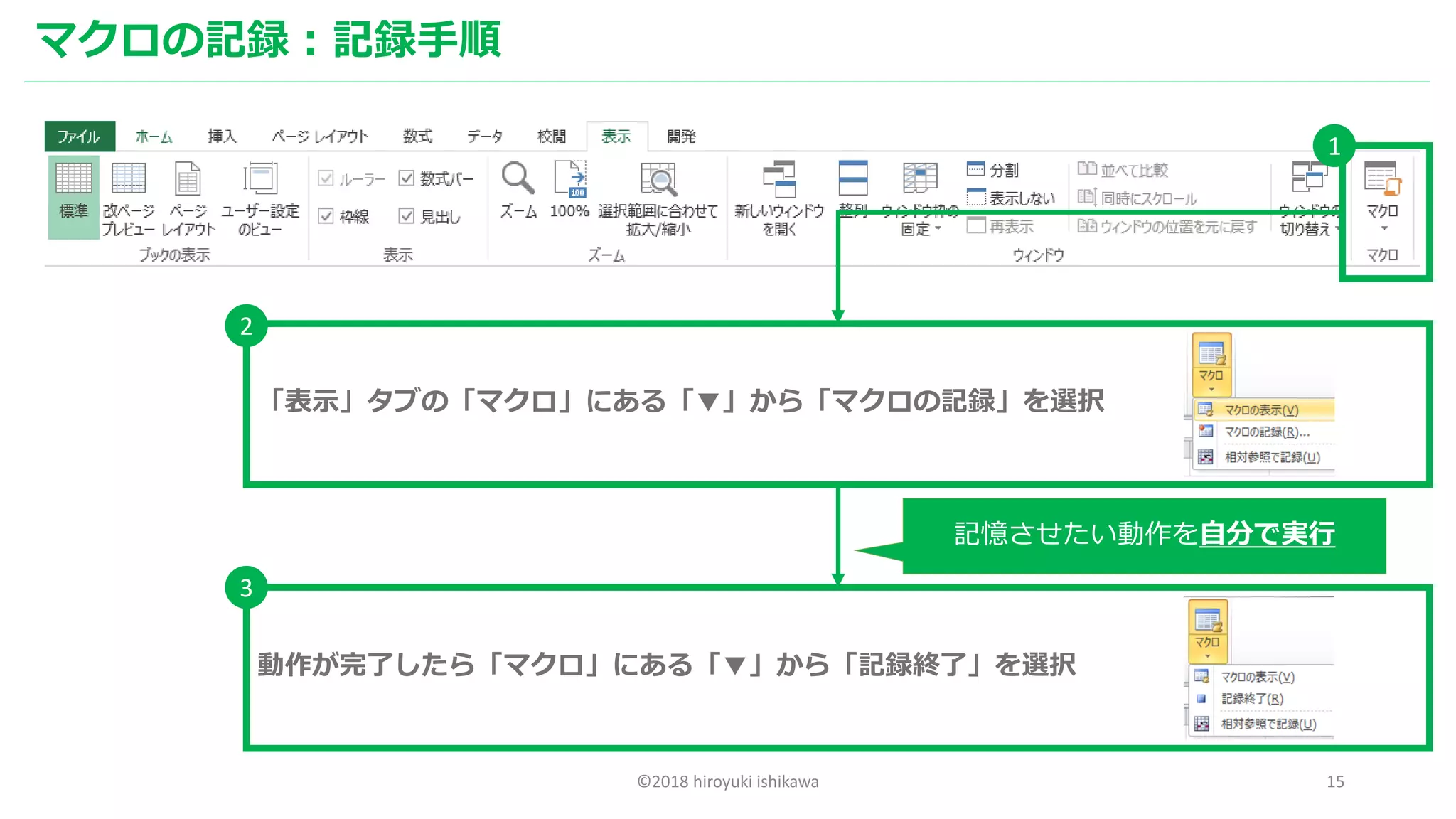 ©2018 hiroyuki ishikawa 15
マクロの記録：記録手順
1
「表示」タブの「マクロ」にある「▼」から「マクロの記録」を選択
2
動作が完了したら「マクロ」にある「▼」から「記録終了」を選択
3
記憶させたい動作を自分で実行
 