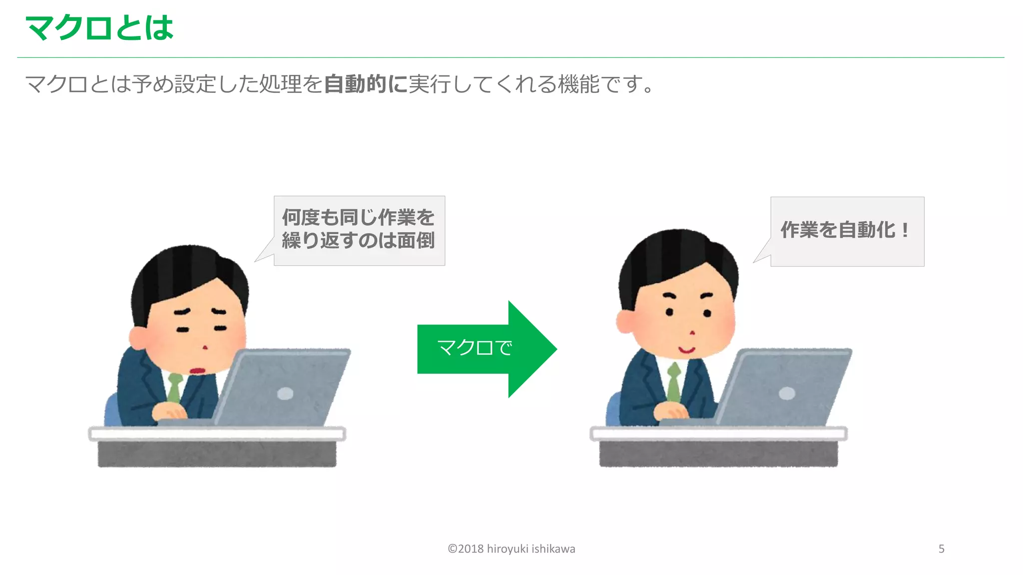 ©2018 hiroyuki ishikawa 5
マクロとは
マクロとは予め設定した処理を自動的に実行してくれる機能です。
マクロで
何度も同じ作業を
繰り返すのは面倒
作業を自動化！
 