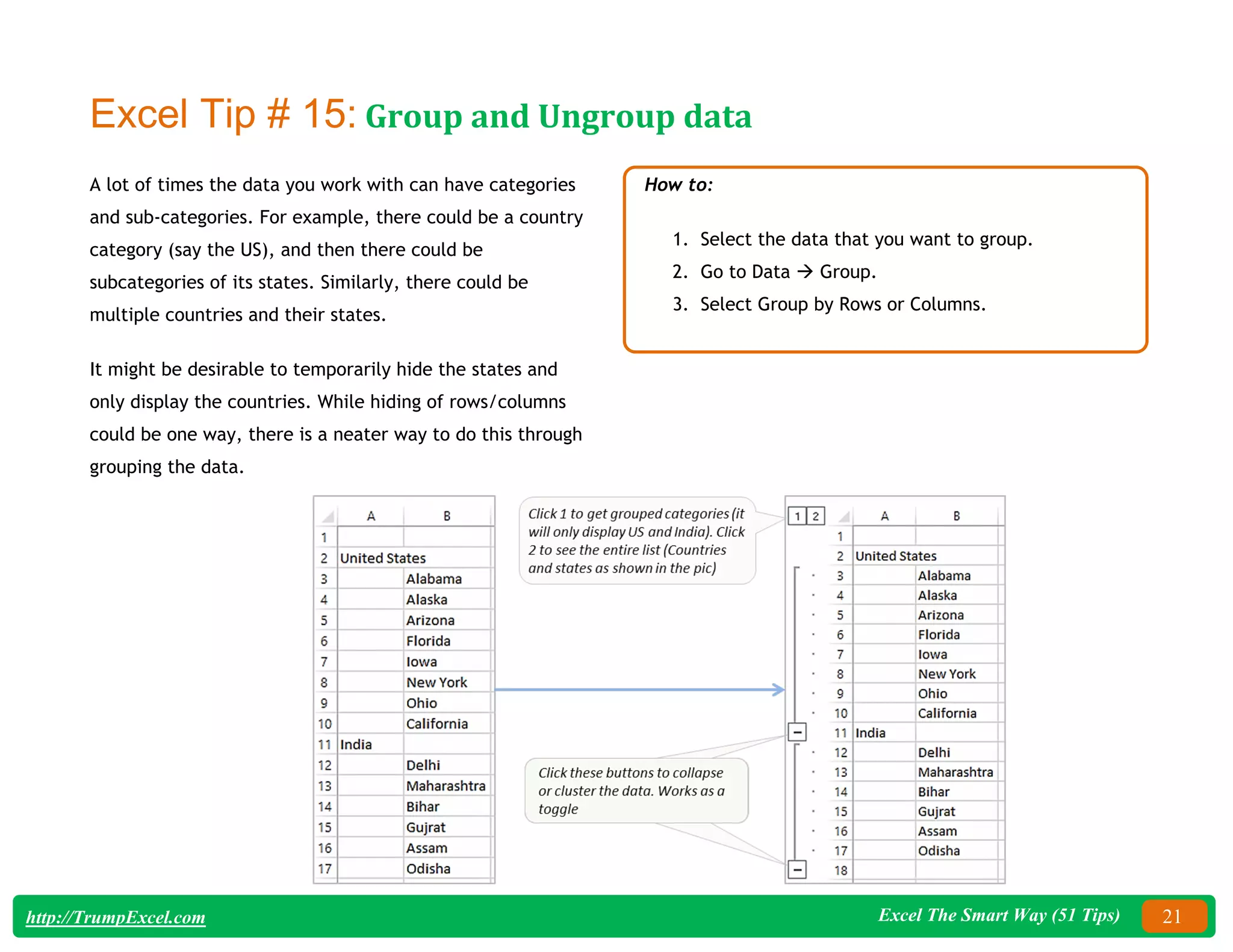 Excel The Smart Way (51 Tips) 21
http://TrumpExcel.com
Excel Tip # 15: Group and Ungroup data
A lot of times the data you work with can have categories
and sub-categories. For example, there could be a country
category (say the US), and then there could be
subcategories of its states. Similarly, there could be
multiple countries and their states.
It might be desirable to temporarily hide the states and
only display the countries. While hiding of rows/columns
could be one way, there is a neater way to do this through
grouping the data.
How to:
1. Select the data that you want to group.
2. Go to Data  Group.
3. Select Group by Rows or Columns.
 