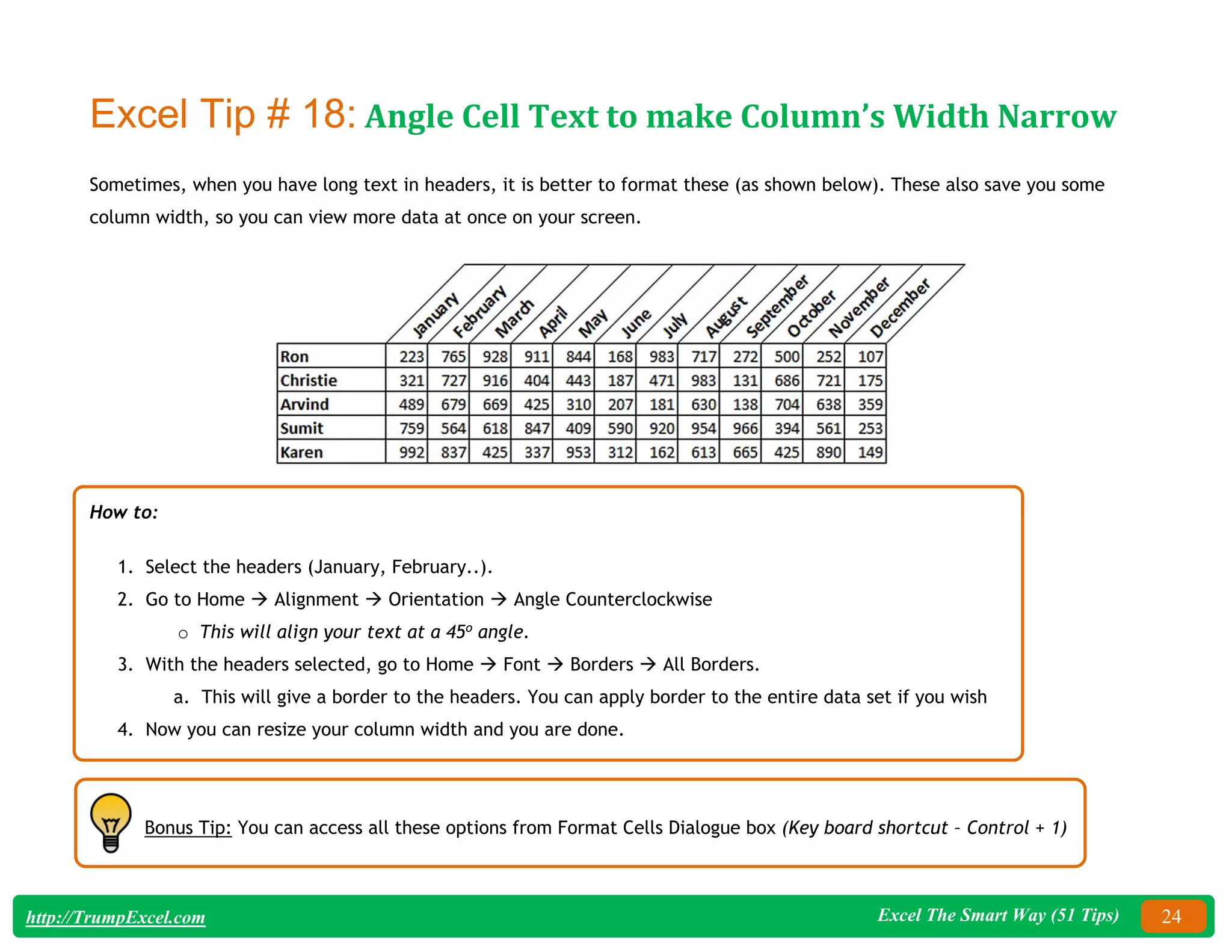 Excel The Smart Way (51 Tips) 24
http://TrumpExcel.com
Excel Tip # 18: Angle Cell Text to make Column’s Width Narrow
Sometimes, when you have long text in headers, it is better to format these (as shown below). These also save you some
column width, so you can view more data at once on your screen.
How to:
1. Select the headers (January, February..).
2. Go to Home  Alignment  Orientation  Angle Counterclockwise
o This will align your text at a 45o angle.
3. With the headers selected, go to Home  Font  Borders  All Borders.
a. This will give a border to the headers. You can apply border to the entire data set if you wish
4. Now you can resize your column width and you are done.
Bonus Tip: You can access all these options from Format Cells Dialogue box (Key board shortcut – Control + 1)
 
