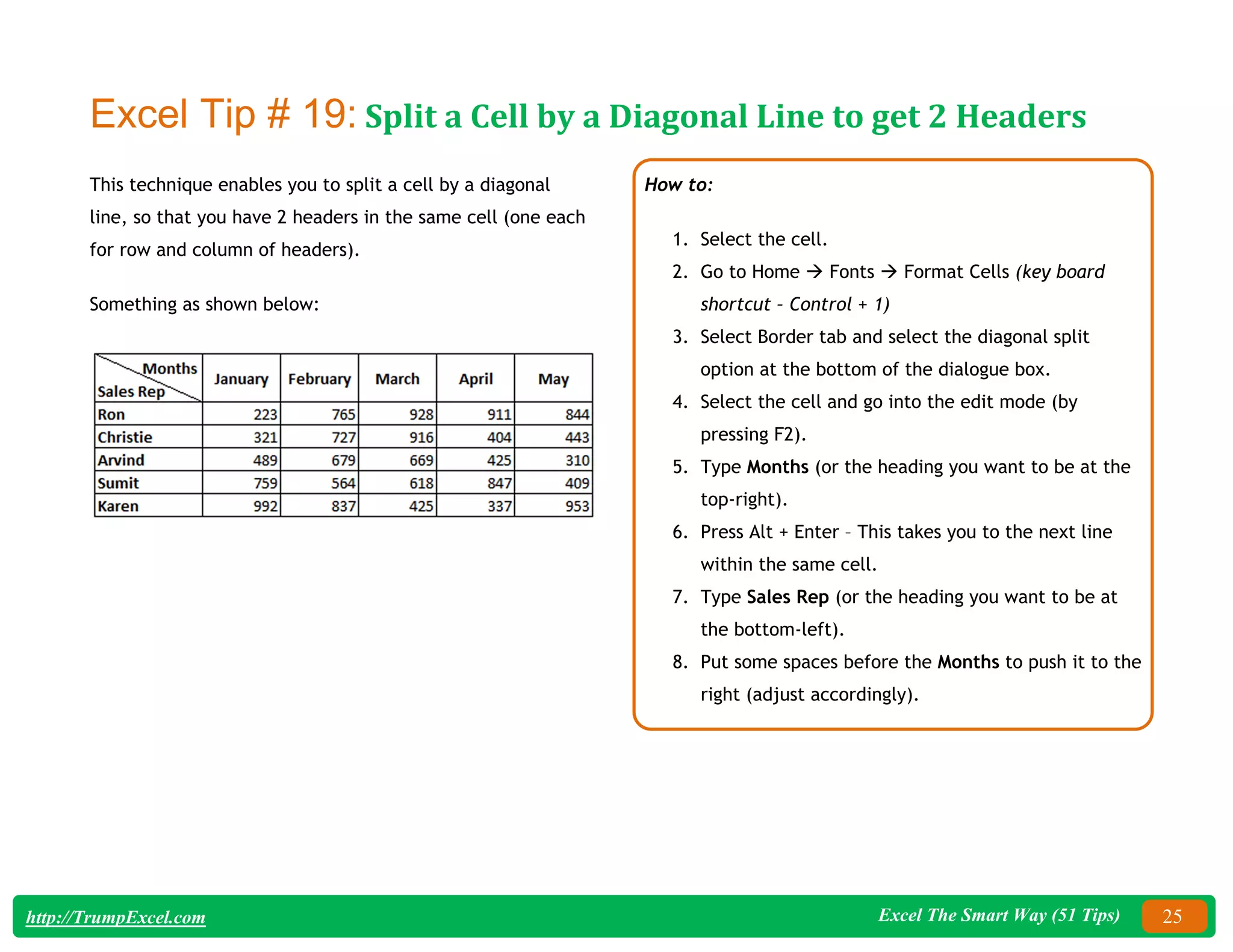Excel The Smart Way (51 Tips) 25
http://TrumpExcel.com
Excel Tip # 19: Split a Cell by a Diagonal Line to get 2 Headers
This technique enables you to split a cell by a diagonal
line, so that you have 2 headers in the same cell (one each
for row and column of headers).
Something as shown below:
How to:
1. Select the cell.
2. Go to Home  Fonts  Format Cells (key board
shortcut – Control + 1)
3. Select Border tab and select the diagonal split
option at the bottom of the dialogue box.
4. Select the cell and go into the edit mode (by
pressing F2).
5. Type Months (or the heading you want to be at the
top-right).
6. Press Alt + Enter – This takes you to the next line
within the same cell.
7. Type Sales Rep (or the heading you want to be at
the bottom-left).
8. Put some spaces before the Months to push it to the
right (adjust accordingly).
 