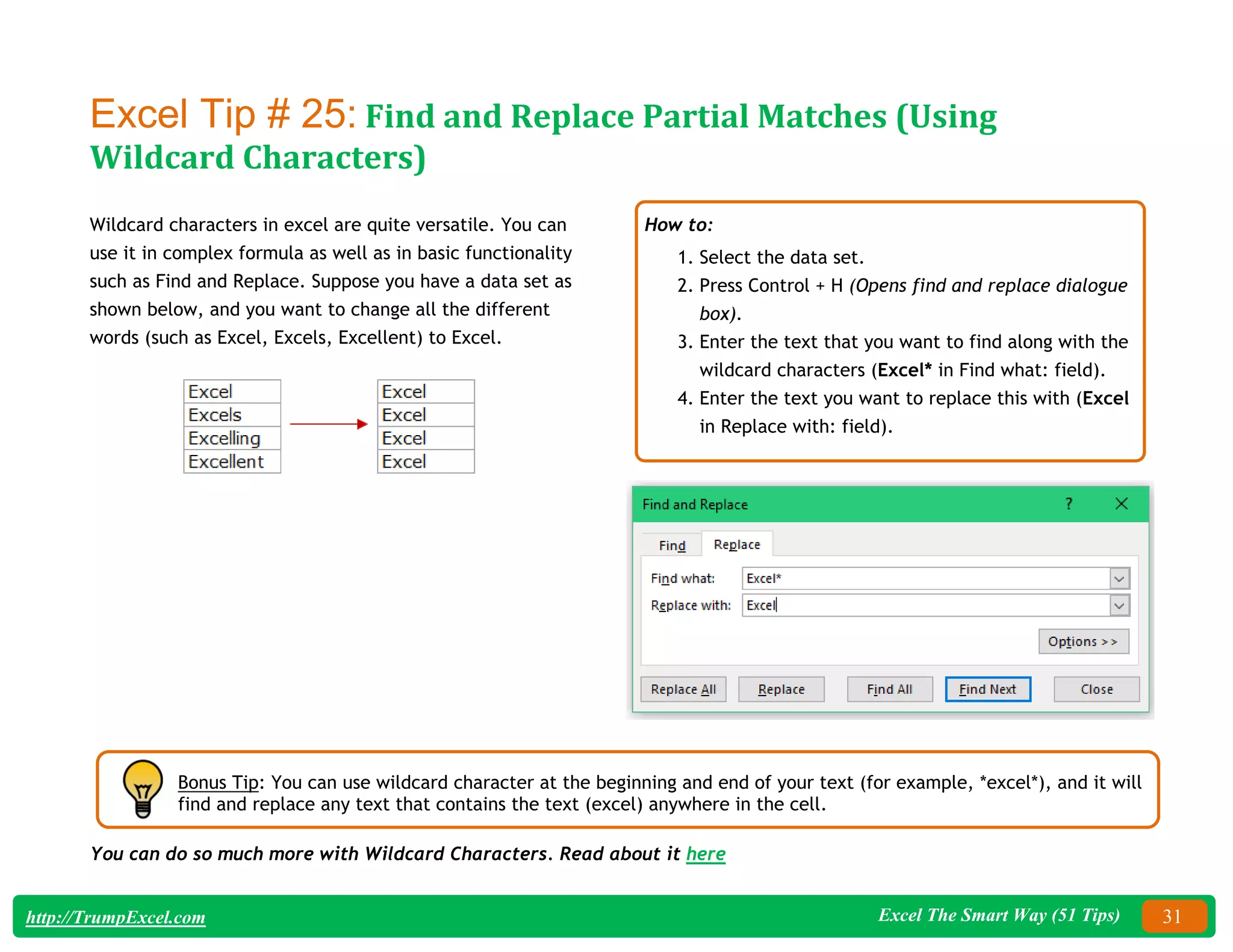 Excel The Smart Way (51 Tips) 31
http://TrumpExcel.com
Excel Tip # 25: Find and Replace Partial Matches (Using
Wildcard Characters)
Wildcard characters in excel are quite versatile. You can
use it in complex formula as well as in basic functionality
such as Find and Replace. Suppose you have a data set as
shown below, and you want to change all the different
words (such as Excel, Excels, Excellent) to Excel.
How to:
1. Select the data set.
2. Press Control + H (Opens find and replace dialogue
box).
3. Enter the text that you want to find along with the
wildcard characters (Excel* in Find what: field).
4. Enter the text you want to replace this with (Excel
in Replace with: field).
Bonus Tip: You can use wildcard character at the beginning and end of your text (for example, *excel*), and it will
find and replace any text that contains the text (excel) anywhere in the cell.
You can do so much more with Wildcard Characters. Read about it here
 