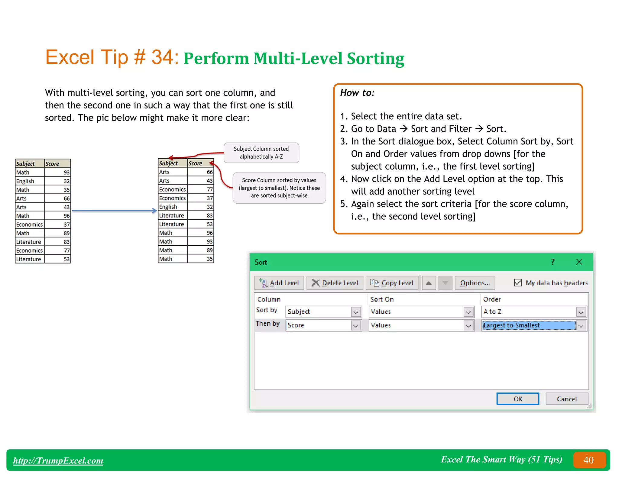 Excel The Smart Way (51 Tips) 40
http://TrumpExcel.com
Excel Tip # 34: Perform Multi-Level Sorting
With multi-level sorting, you can sort one column, and
then the second one in such a way that the first one is still
sorted. The pic below might make it more clear:
How to:
1. Select the entire data set.
2. Go to Data  Sort and Filter  Sort.
3. In the Sort dialogue box, Select Column Sort by, Sort
On and Order values from drop downs [for the
subject column, i.e., the first level sorting]
4. Now click on the Add Level option at the top. This
will add another sorting level
5. Again select the sort criteria [for the score column,
i.e., the second level sorting]
 