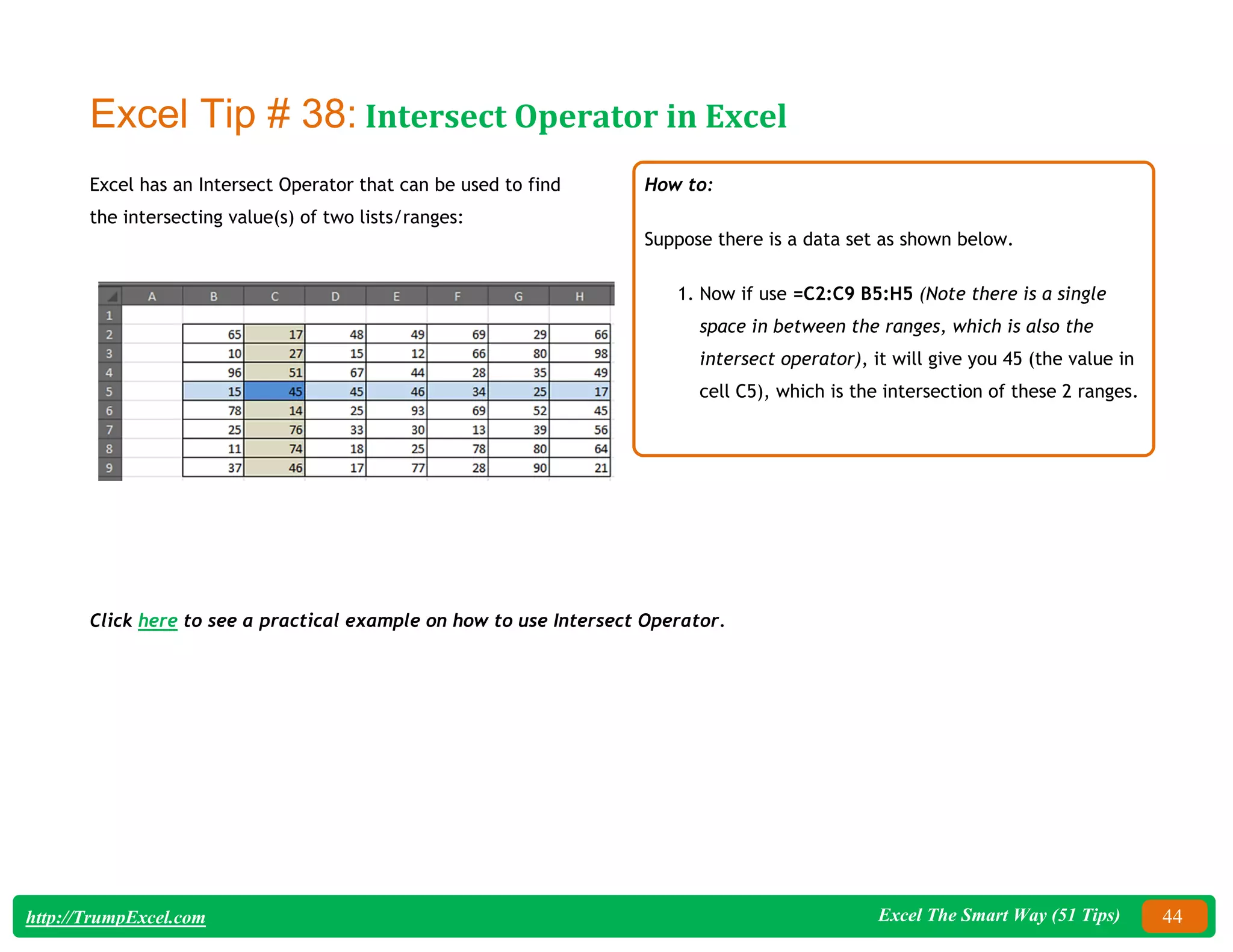 Excel The Smart Way (51 Tips) 44
http://TrumpExcel.com
Excel Tip # 38: Intersect Operator in Excel
Excel has an Intersect Operator that can be used to find
the intersecting value(s) of two lists/ranges:
How to:
Suppose there is a data set as shown below.
1. Now if use =C2:C9 B5:H5 (Note there is a single
space in between the ranges, which is also the
intersect operator), it will give you 45 (the value in
cell C5), which is the intersection of these 2 ranges.
Click here to see a practical example on how to use Intersect Operator.
 