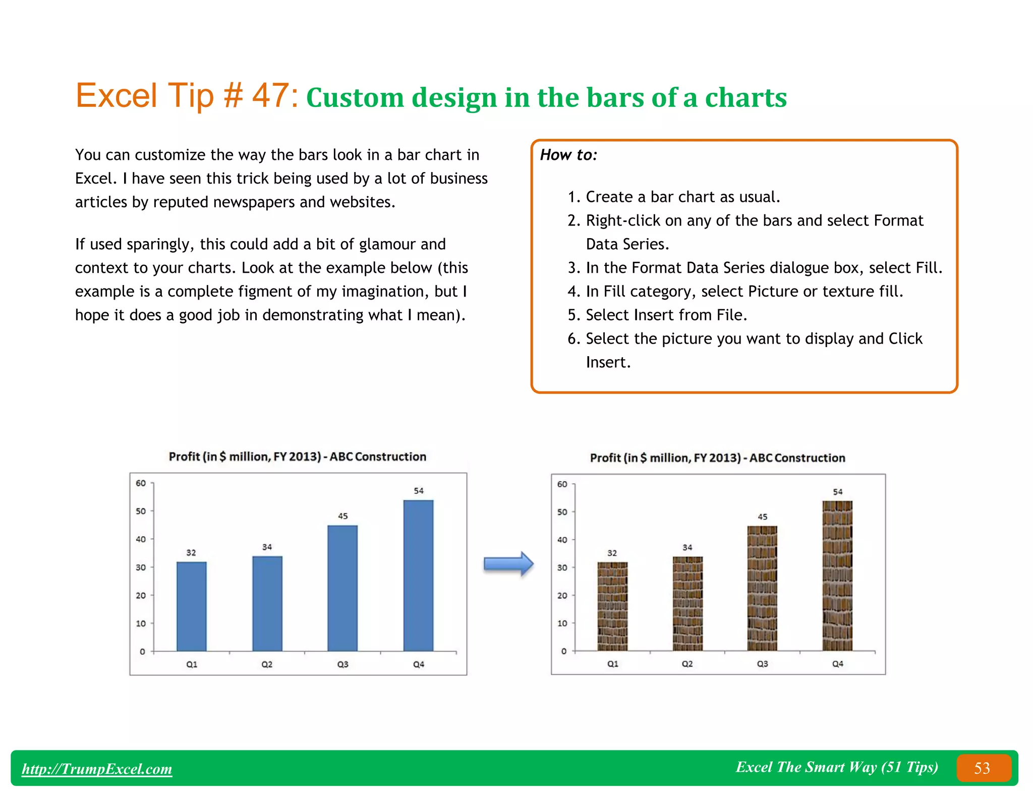 Excel The Smart Way (51 Tips) 53
http://TrumpExcel.com
Excel Tip # 47: Custom design in the bars of a charts
You can customize the way the bars look in a bar chart in
Excel. I have seen this trick being used by a lot of business
articles by reputed newspapers and websites.
If used sparingly, this could add a bit of glamour and
context to your charts. Look at the example below (this
example is a complete figment of my imagination, but I
hope it does a good job in demonstrating what I mean).
How to:
1. Create a bar chart as usual.
2. Right-click on any of the bars and select Format
Data Series.
3. In the Format Data Series dialogue box, select Fill.
4. In Fill category, select Picture or texture fill.
5. Select Insert from File.
6. Select the picture you want to display and Click
Insert.
 