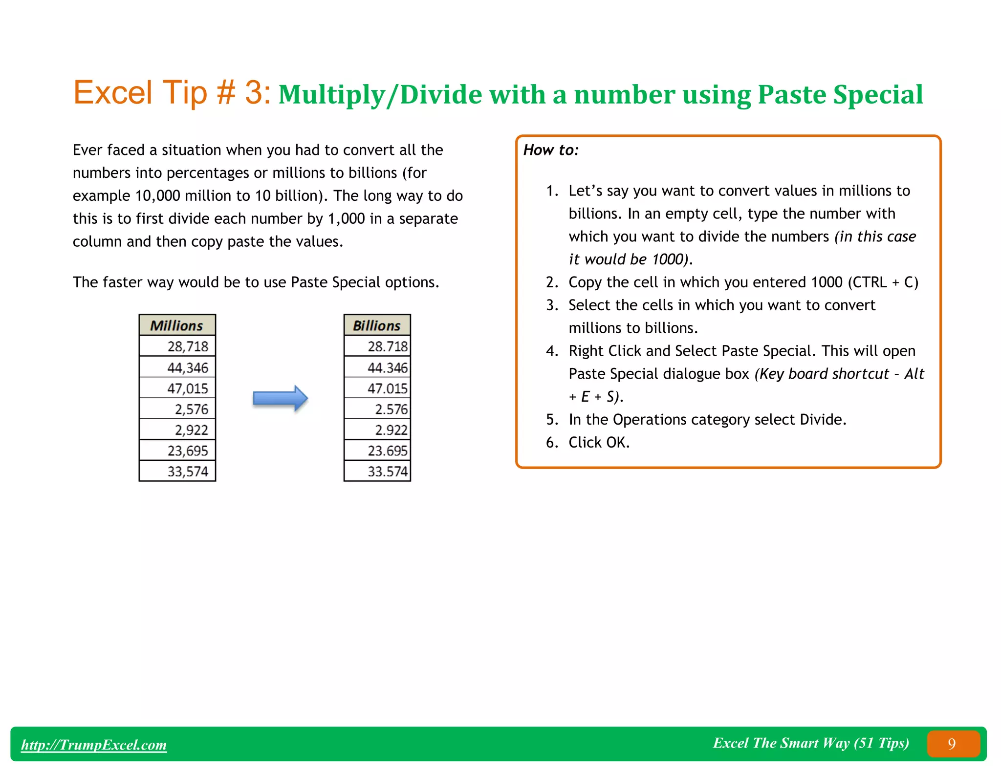 Excel The Smart Way (51 Tips) 9
http://TrumpExcel.com
Excel Tip # 3: Multiply/Divide with a number using Paste Special
Ever faced a situation when you had to convert all the
numbers into percentages or millions to billions (for
example 10,000 million to 10 billion). The long way to do
this is to first divide each number by 1,000 in a separate
column and then copy paste the values.
The faster way would be to use Paste Special options.
How to:
1. Let’s say you want to convert values in millions to
billions. In an empty cell, type the number with
which you want to divide the numbers (in this case
it would be 1000).
2. Copy the cell in which you entered 1000 (CTRL + C)
3. Select the cells in which you want to convert
millions to billions.
4. Right Click and Select Paste Special. This will open
Paste Special dialogue box (Key board shortcut – Alt
+ E + S).
5. In the Operations category select Divide.
6. Click OK.
 