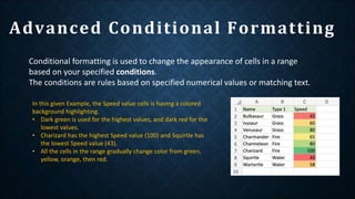 Advanced Conditional Formatting
Conditional formatting is used to change the appearance of cells in a range
based on your specified conditions.
The conditions are rules based on specified numerical values or matching text.
In this given Example, the Speed value cells is having a colored
background highlighting.
• Dark green is used for the highest values, and dark red for the
lowest values.
• Charizard has the highest Speed value (100) and Squirtle has
the lowest Speed value (43).
• All the cells in the range gradually change color from green,
yellow, orange, then red.
 