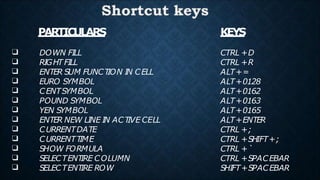 Excel_Breif_Overview.pptx