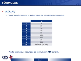 FÓRMULAS


 MÍNIMO
  •   Essa fórmula mostra o menor valor de um intervalo de células.


                                          A
                        1                 5
                        2                20
                        3                30
                        4                50
                        5                90
                        6               100
                        7               120
                        8                30
                        9               300
                       10         =MÍNIMO(A1:A8)




      Neste exemplo, o resultado da fórmula em A10 será 5 .



                                     Slide 14
 
