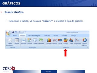 GRÁFICOS

Inserir Gráfico


 •   Selecione a tabela, vá na guia “Inserir” e escolha o tipo de gráfico:




                                       Slide 53
 