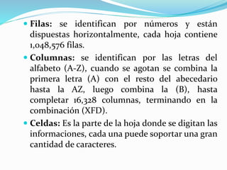  Filas: se identifican por números y están
dispuestas horizontalmente, cada hoja contiene
1,048,576 filas.
 Columnas: se identifican por las letras del
alfabeto (A-Z), cuando se agotan se combina la
primera letra (A) con el resto del abecedario
hasta la AZ, luego combina la (B), hasta
completar 16,328 columnas, terminando en la
combinación (XFD).
 Celdas: Es la parte de la hoja donde se digitan las
informaciones, cada una puede soportar una gran
cantidad de caracteres.
 