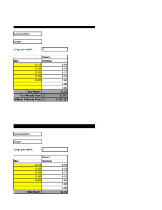 Juanmedellin

           singer

r of working days per week:           5

Time:                                 Hours:
           Out                        Normal:
                              17:15                  8.92
                              17:05                  8.53
                              17:02                  8.37
                              17:00                  8.50
                              16:00                  7.60
                                                     0.00
                                                     0.00
                     Total Hour:                    41.92
               Total Hourly Rate: $                32.00
        Total Hour X Hourly Rate: $             1,341.33




           Juanmedellin

           singer

r of working days per week:           5

Time:                                 Hours:
           Out                        Normal:
                              17:15                 8.92
                              17:05                 8.53
                              17:02                 8.37
                              17:00                 8.50
                              16:00                 7.60
                                                    0.00
                                                    0.00
                     Total Hour:                   41.92
 
