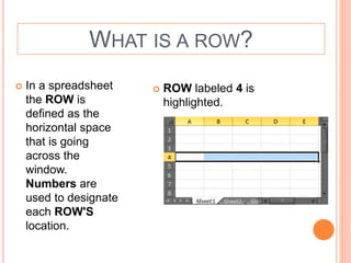 Row Meaning In Computer MIRCROSOFT EXCEL- brief and useful for beginners by RISHABH BANSAL | PPTX