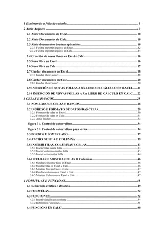 1 Explorando a folla de calculo.......................................................................................6
2 Abrir Arquivo ..............................................................................................................10
2.1 Abrir Documentos de Excel...........................................................................................10
2.2 Abrir Documentos de Calc............................................................................................10
2.3 Abrir documentos doutras aplicacións.........................................................................10
2.3.1 Fiestra importar arquivo en Excel.............................................................................................12
2.3.2 Fiestra importar arquivo en Calc...............................................................................................14
2.4 Creación de novos libros en Excel e Calc.....................................................................16
2.5 Novo libro en Excel........................................................................................................16
2.6 Novo libro en Calc..........................................................................................................17
2.7 Gardar documento en Excel..........................................................................................18
2.7.1 Gardar libro Como?...................................................................................................................18
2.8 Gardar documento en Calc............................................................................................20
2.8.1 Gardar libro Como?...................................................................................................................20
2.9 INSERCIÓN DE NOVAS FOLLAS A Un LIBRO DE CÁLCULO EN EXCEL......21
2.10 INSERCIÓN DE NOVAS FOLLAS A Un LIBRO DE CÁLCULO EN CALC......22
3 CELAS E RANGOS....................................................................................................25
3.1 NOMEADO DE CELAS E RANGOS..........................................................................26
3.2 INGRESO E FORMATO DE DATOS DAS CELAS..................................................29
3.2.1 Formato de celas en Excel.........................................................................................................30
3.2.2 Formato de celas en Calc...........................................................................................................31
3.2.3 Auto Encher:..............................................................................................................................33
Figura 31. Control de autorrelleno....................................................................................34
Figura 31. Control de autorrelleno para series.................................................................34
3.3 BORDOS E SOMBREADO .........................................................................................37
3.4 ANCHO DE FILA E COLUMNA.................................................................................39
3.5 INSERIR FILAS, COLUMNAS E CELAS..................................................................43
3.5.1 Inserir filas nunha folla .............................................................................................................43
3.5.2 Inserir columnas nunha folla ....................................................................................................43
3.5.3 Inserir celas nunha folla ...........................................................................................................44
3.6 OCULTAR E MOSTRAR FILAS O Columnas..........................................................46
3.6.1 Ocultar e mostrar filas en Excel................................................................................................46
3.6.2 Ocultar filas en Excel e Calc.....................................................................................................46
3.6.3 Mostrar filas en Excel e Calc....................................................................................................47
3.6.4 Ocultar columnas en Excel e Calc.............................................................................................47
3.6.5 Mostrar Columnas en Excel e Calc...........................................................................................47
4 FORMULAS E FUNCIÓNS.......................................................................................48
4.1 Referencia relativa e absoluta.......................................................................................49
4.2 FORMULAS ..................................................................................................................52
4.3 FUNCIONES:.................................................................................................................52
4.3.1 Inserir función co asistente .......................................................................................................54
4.3.2 Diferentes Funciones.................................................................................................................55
4.4 FUNCIÓNS EN CALC..................................................................................................80
 