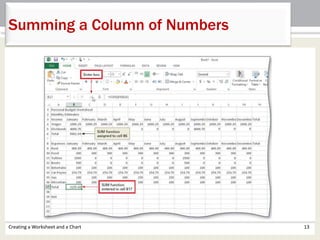 Creating a Worksheet and a Chart 13
Summing a Column of Numbers
 
