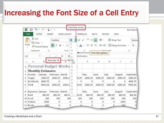 Creating a Worksheet and a Chart 27
Increasing the Font Size of a Cell Entry
 