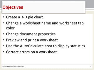 • Create a 3-D pie chart
• Change a worksheet name and worksheet tab
color
• Change document properties
• Preview and print a worksheet
• Use the AutoCalculate area to display statistics
• Correct errors on a worksheet
Creating a Worksheet and a Chart 3
Objectives
 