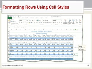 Creating a Worksheet and a Chart 32
Formatting Rows Using Cell Styles
 