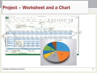 Creating a Worksheet and a Chart 4
Project – Worksheet and a Chart
 
