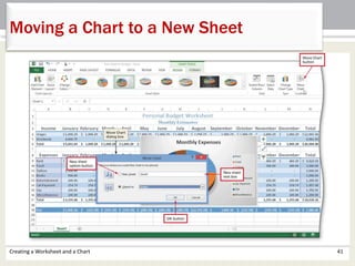 Creating a Worksheet and a Chart 41
Moving a Chart to a New Sheet
 