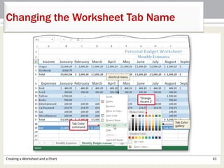 Creating a Worksheet and a Chart 43
Changing the Worksheet Tab Name
 